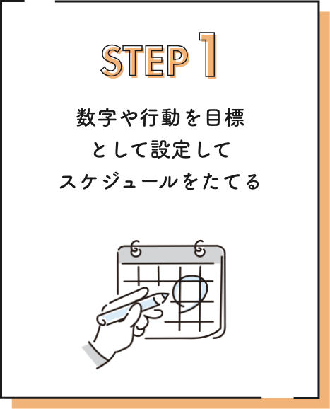ステップ1