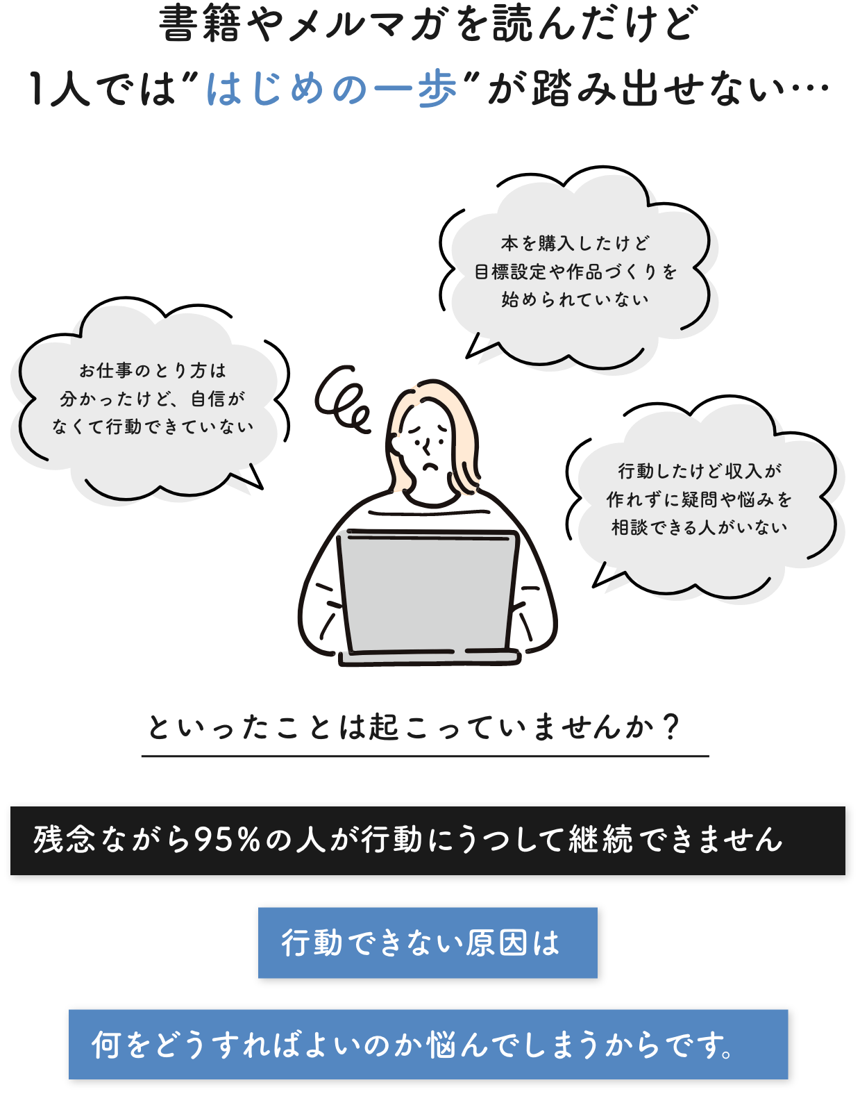 学習の悩み