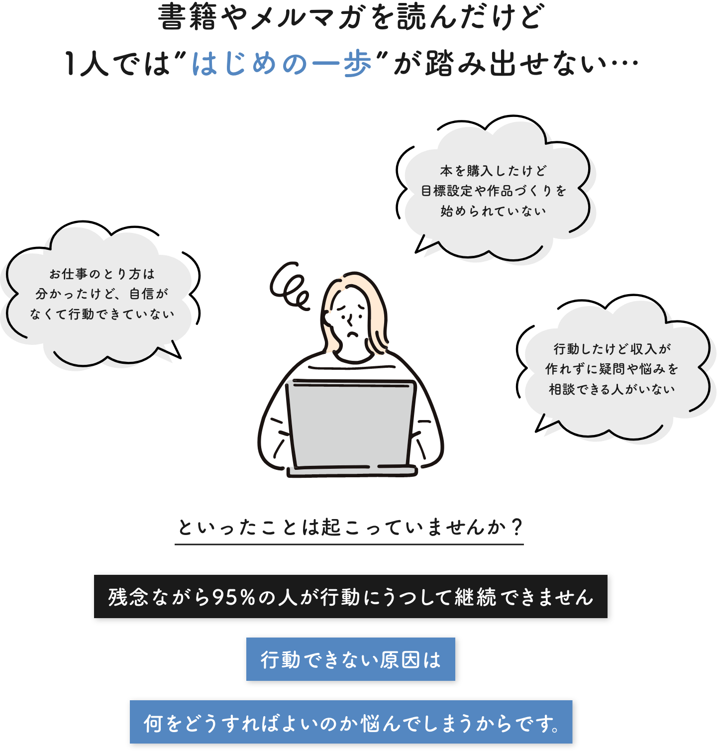 学習の悩み